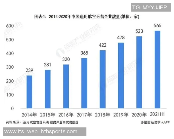 北京足球教练工资揭秘：行业现状与未来发展趋势分析